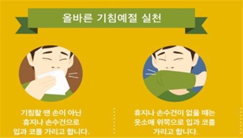 대전시교육청, 홍역 확산 방지 위한 예방수칙 안내