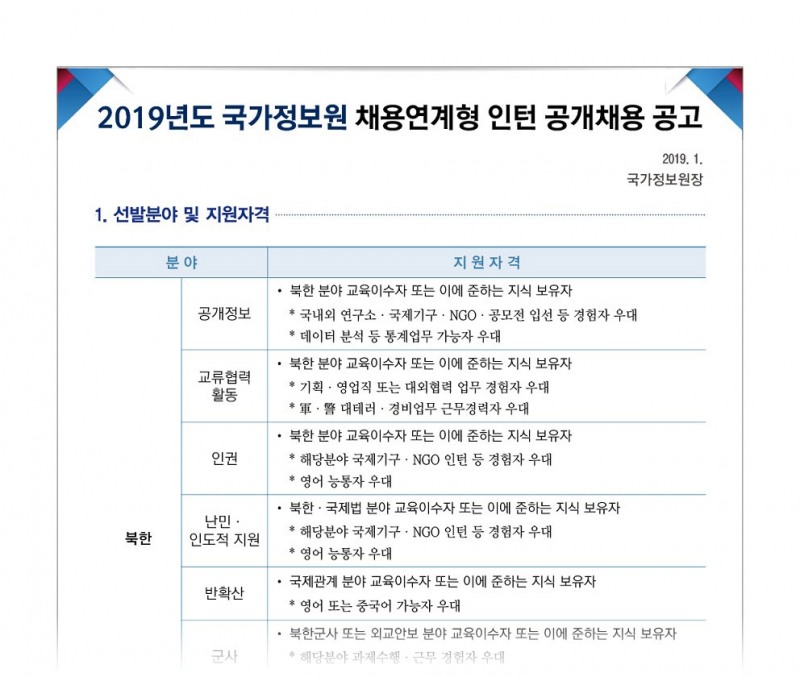 종로국가정보학원, 국정원 채용형 인턴 취업설명회 연다