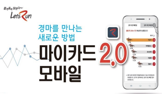 지난 16일 'MBN' 한국마사회 일부 직원이 마이카드 앱을 마일리지를 이용해 부당이득을 챙겼다는 의혹을 보도했다.  사진=한국마사회