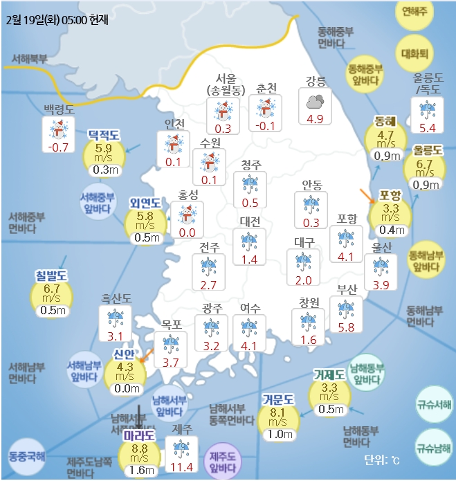기상청 홈페이지