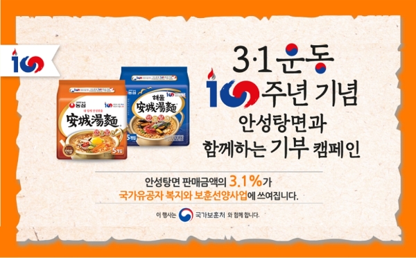 농심, 3.1운동 100주년 기념 안성탕면 매출 3.1% 기부