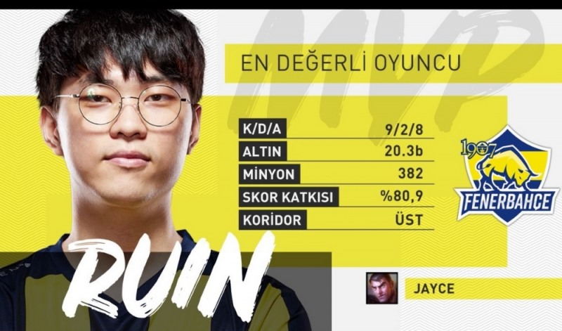 페네르바체에게 승리를 안겨준 톱 라이너 '루인' 김형민.