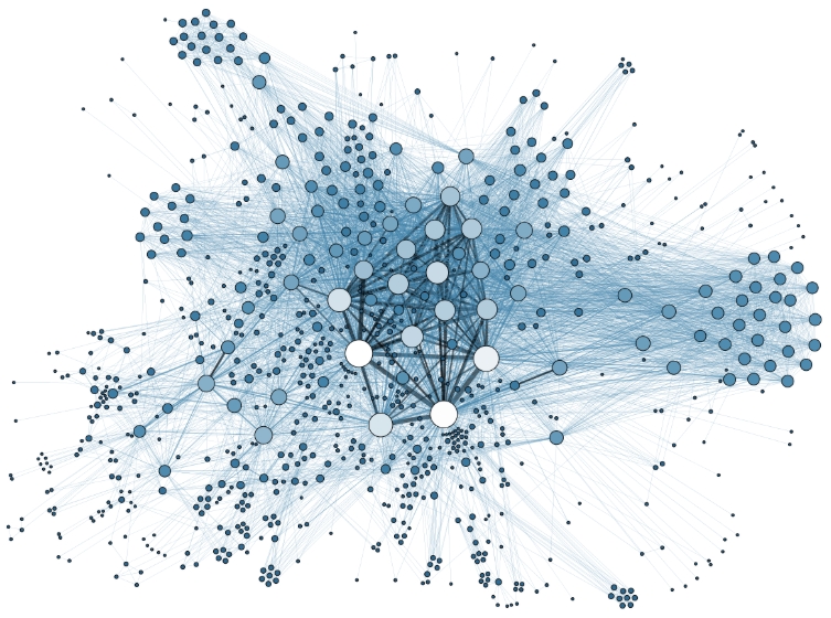 앵커 네트워크, 유럽 세계 최대의 통신사업체, 텔레포니카와 파트너십 발표