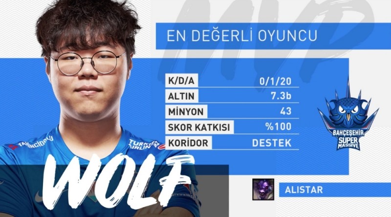 오로라와의 대결에서 MVP로 뽑힌 이재완(사진=슈퍼매시브 SNS 발췌).