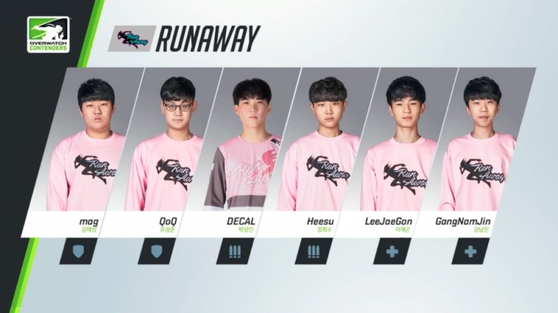 개막전 승리를 거둔 러너웨이.