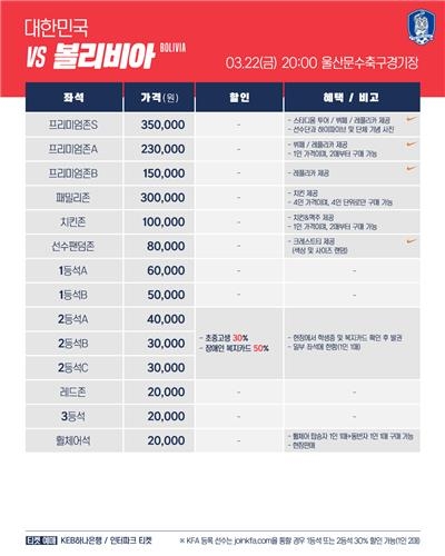 대한축구협회, 3월 A매치 입장권 8일부터 판매