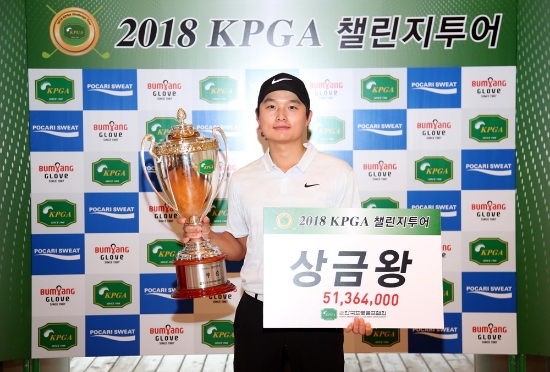 2018년 KPGA 챌린지투어에서 상금왕을 차지한 김영수. 사진=KPGA 제공