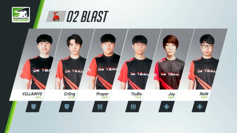 개막 2연승을 달린 O2 블라스트.