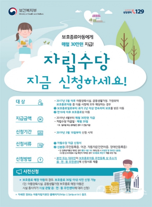 보호종료아동 “자립수당” 3월 18일부터 신청하세요!