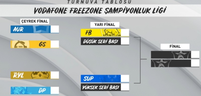 TCL 포스트 시즌 일정(사진=터키 리그 중계 화면 캡처).