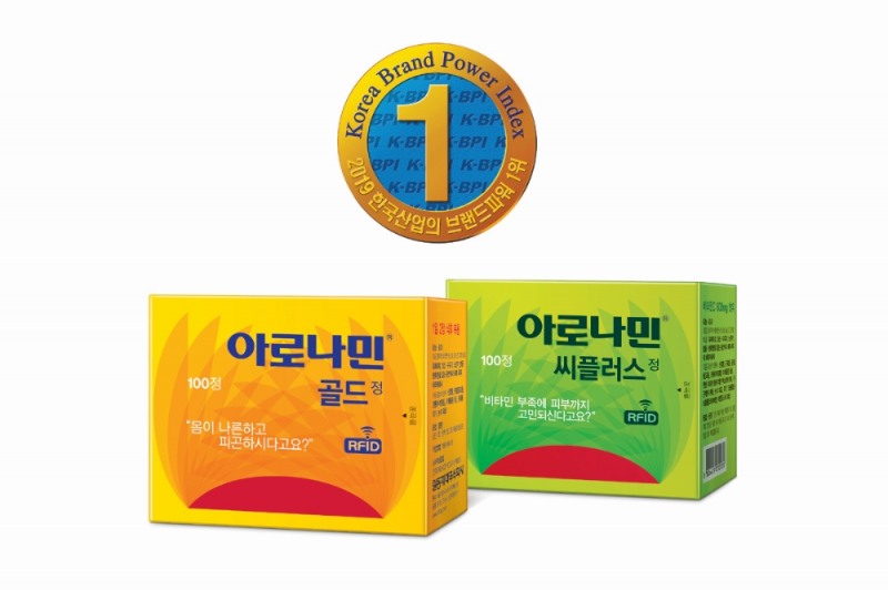 일동제약 아로나민, 능률협회 선정 6년 연속 브랜드파워 1위