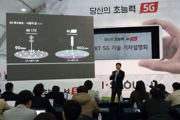 26일 KT 5G 기술 기자설명회에서 KT 네트워크전략본부장 서창석 전무가 KT 5G 네트워크 기술과 관련해 설명하는 모습. 사진=KT