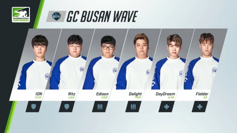 GC 부산 웨이브(사진=중계방송 캡처).