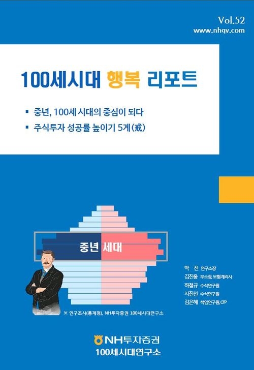 NH투자증권, ‘100세시대 행복리포트 52호’ 발간