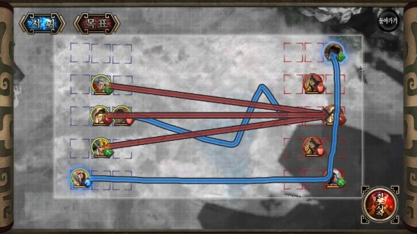 효율적인 경로 지정이 전투의 승패에 큰 영향을 미친다.