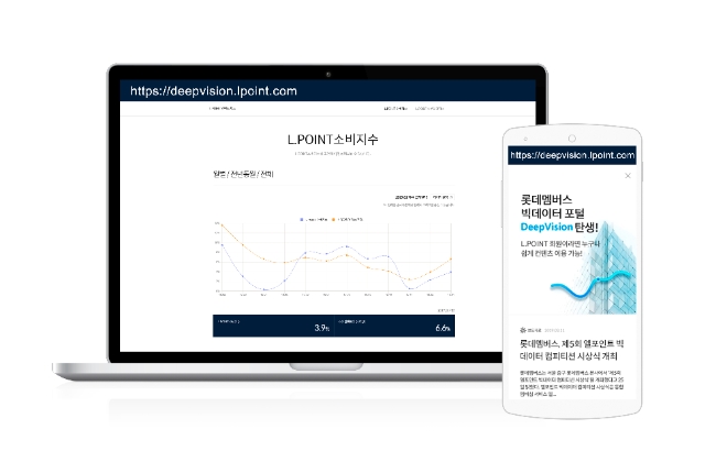 사진=롯데멤버스 빅데이터 포털 ‘딥비전’