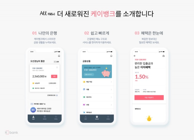 사진 제공 =케이뱅크