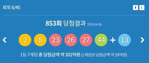 사진=동행복권 사이트 캡처