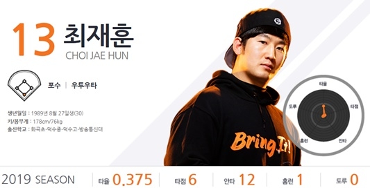 사진=한화 이글스 공식홈페이지 캡처