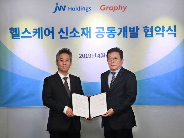 사진 제공 = JW홀딩스