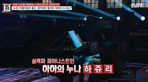 사진=tvN '명단공개 2015' 캡처
