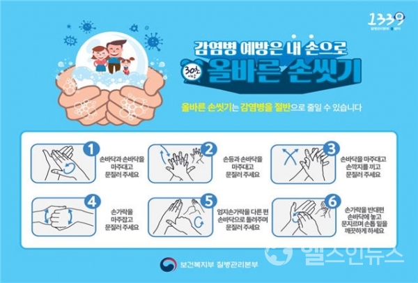 수족구병 환자 발생 증가, 올바른 손씻기 생활화 당부!