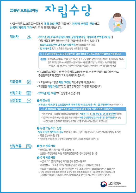 보호종료아동 2,800여 명에게 자립수당 첫 지급(4.19)한다!