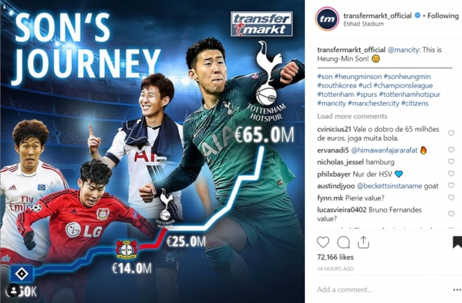 트랜스퍼마크트 인스타그램 캡쳐.