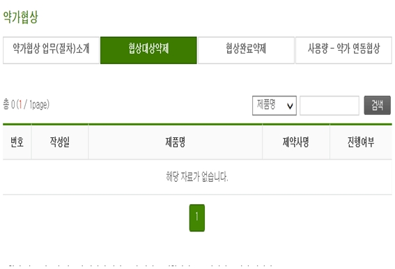 약가협상 진행상황 공개 공단 홈페이지 화면.