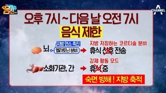 사진=채널A '나는 몸신이다' 캡처