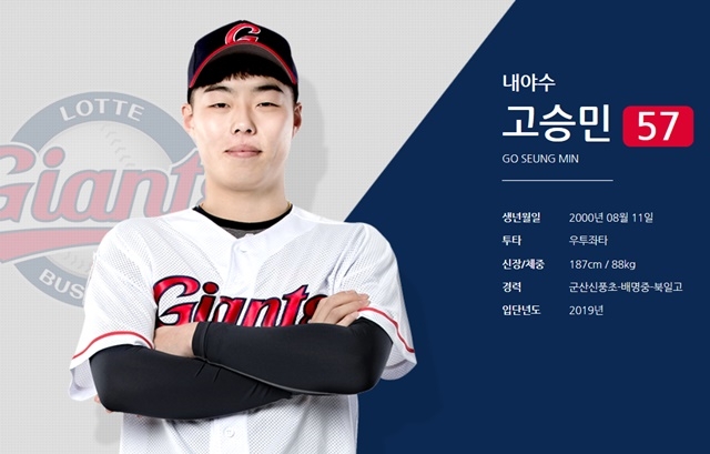 사진=롯데 자이언츠 공식 홈페이지