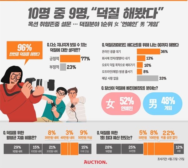 자료 제공 = 이베이코리아