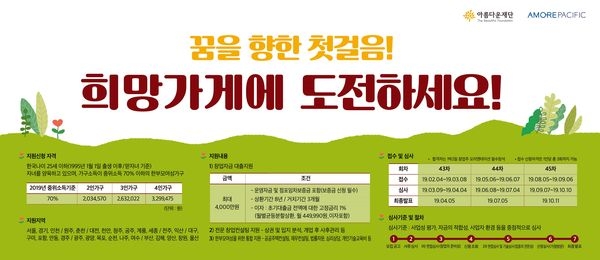 희망가게, 2차 창업주 공개 모집 포스터 / 사진 제공 = 아모레퍼시픽,