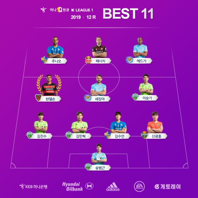 완델손, K리그1 2019 12라운드 MVP