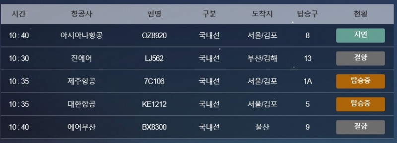 사진=제주공항 홈페이지