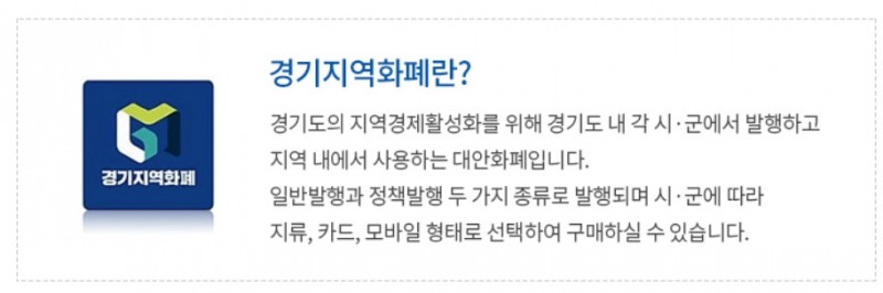 사진=경기지역화폐 홈페이지