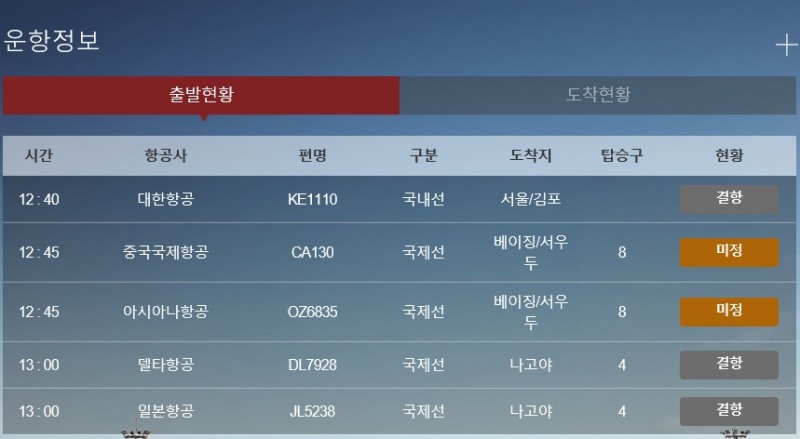 사진=김해공항 홈페이지