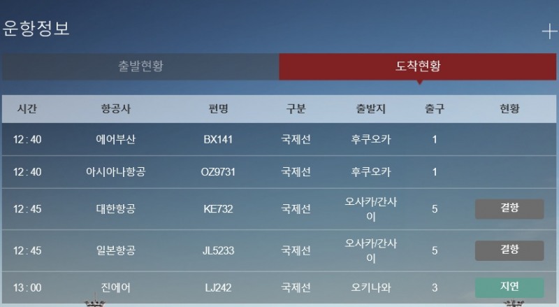 사진=김해공항 홈페이지