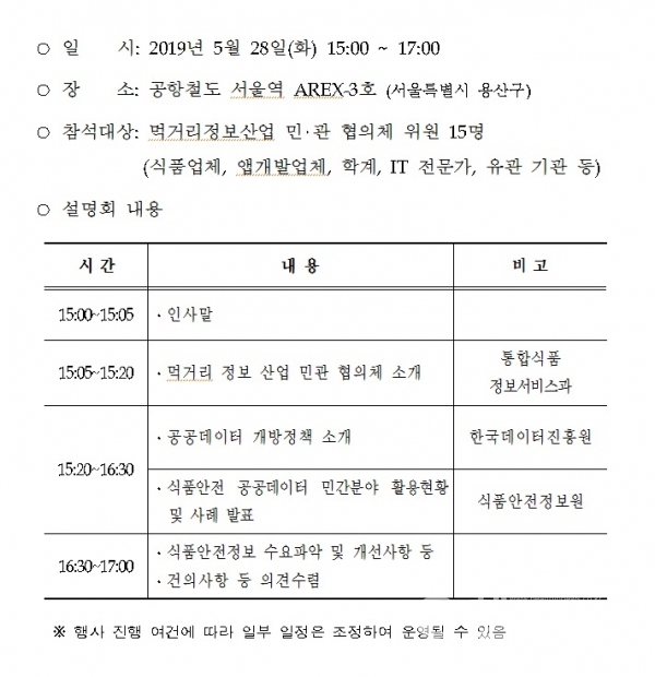 먹거리정보산업민관협의체회의세부일정(식품의약안전처)