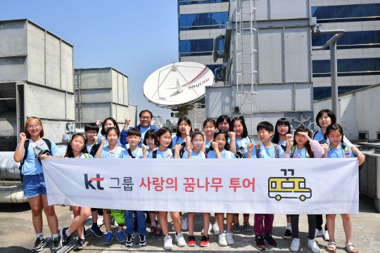 올해 사회공헌 키워드는 '꿈'?… 꿈을 육성∙응원하는 기업 사회공헌 활동 이어져