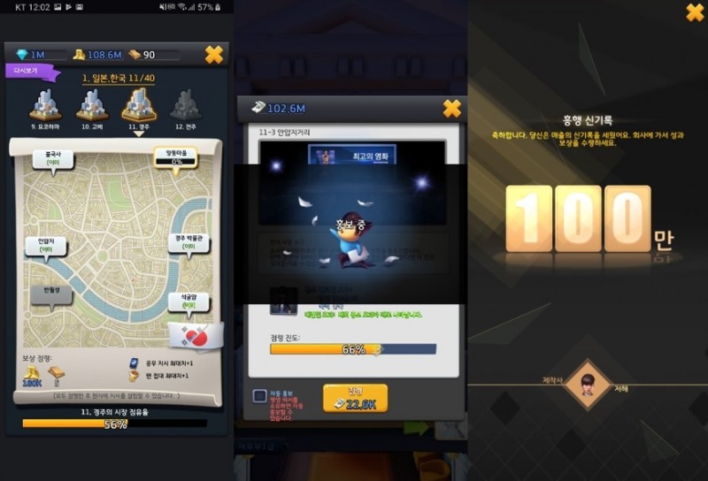 영화 촬영 완료 후 홍보 활동을 통해 수익을 극대화시킬 수 있다.