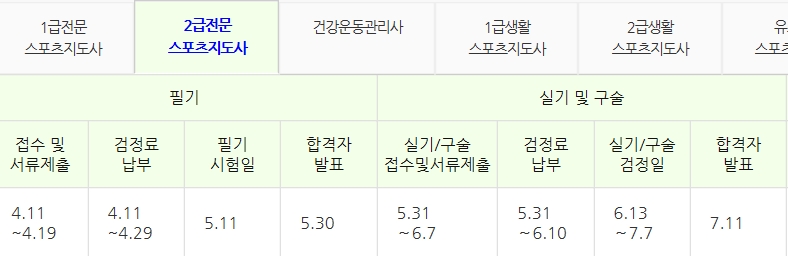 사진=체육지도자연수원 홈페이지