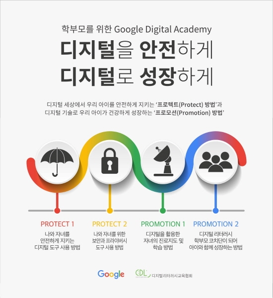 구글코리아·디지털리터러시교육협회, 학부모 위한 '구글 디지털 아카데미' 개최