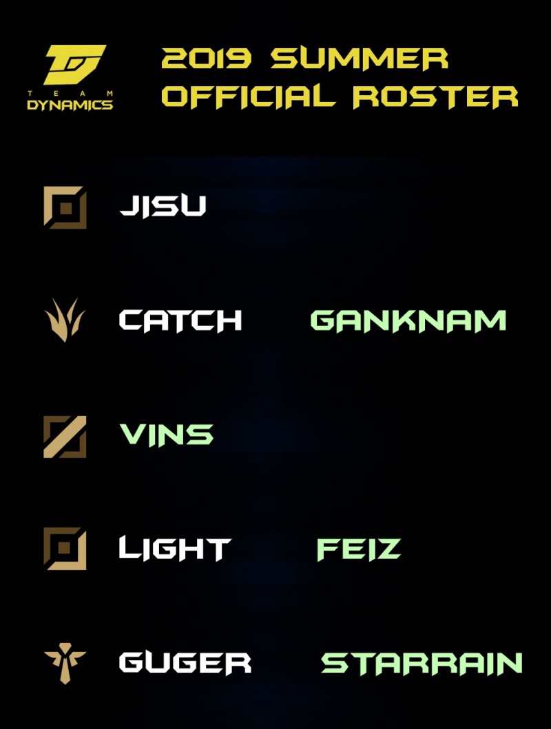 팀다이나믹스, 챌린저스 서머 로스터 공개