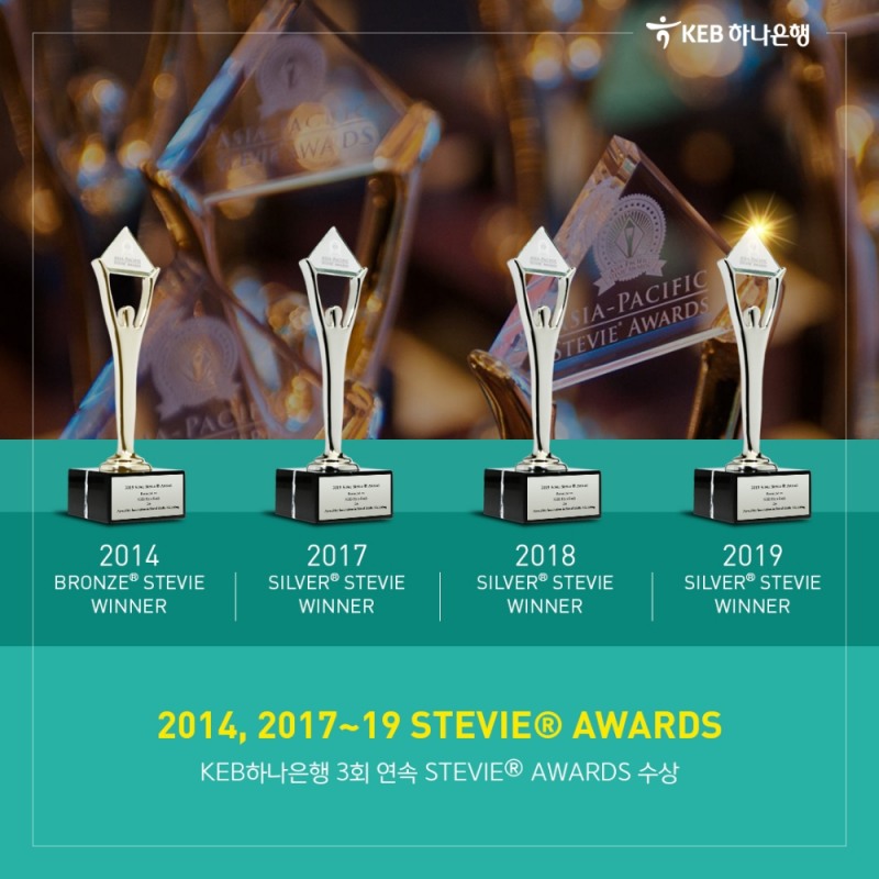 사진 제공 = KEB하나은행
