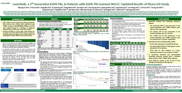 유한양행의 레이저티닙 임상 결과에 대한 포스터 / 자료 제공 = 유한양행