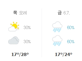 사진=네이버