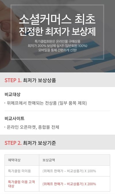 이미지 제공 = 위메프