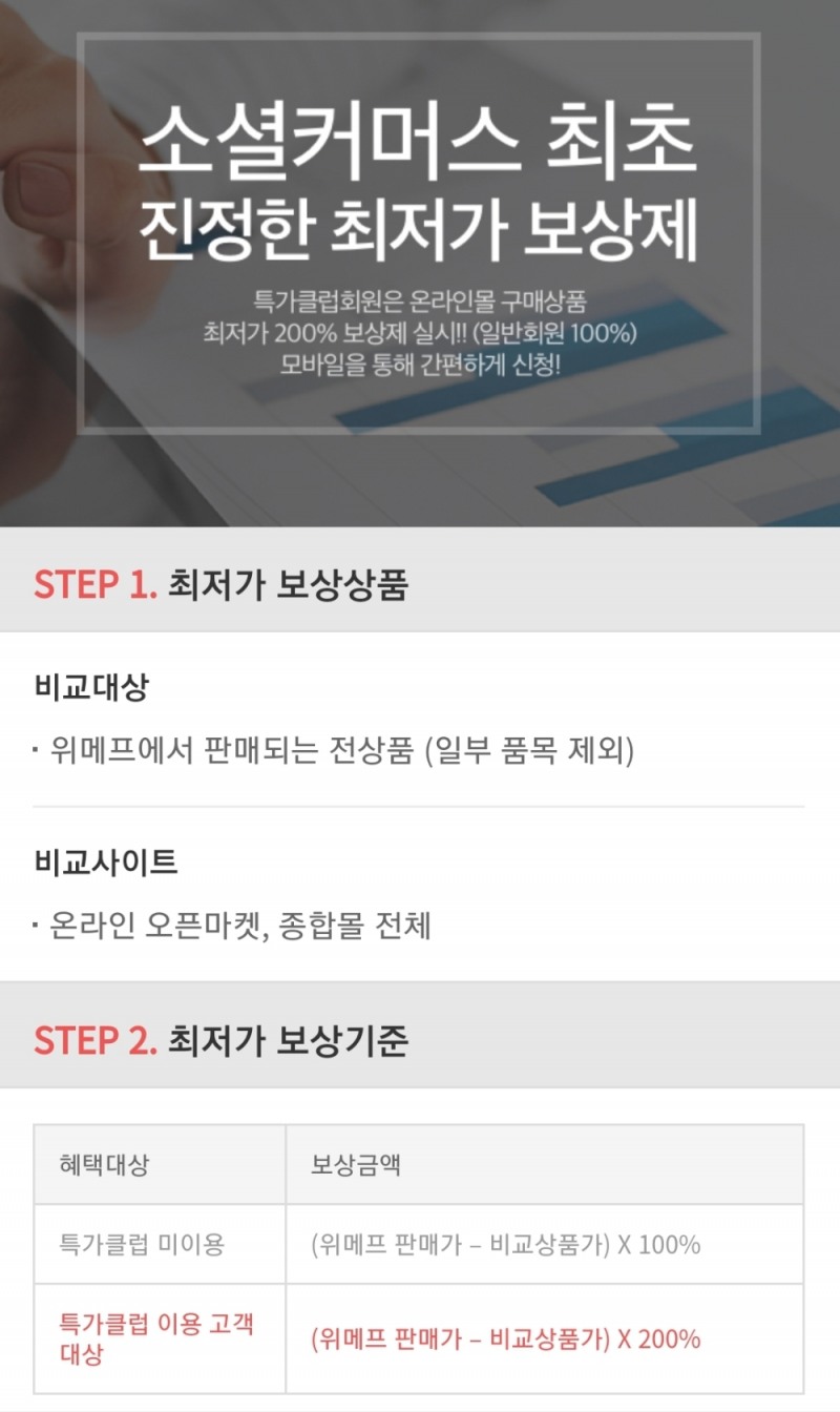 이미지 제공 = 위메프