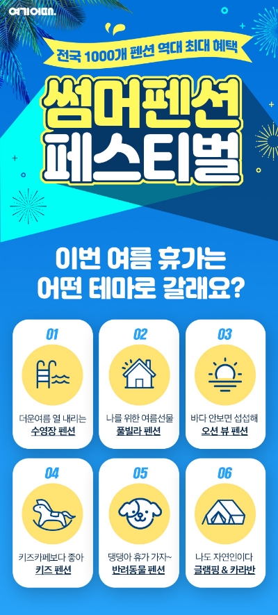 여기어때와 호텔타임이 우리나라 테마 펜션 1,000여곳을 할인하는 행사를 연다 / 이미지 제공 = 위드이노베이션